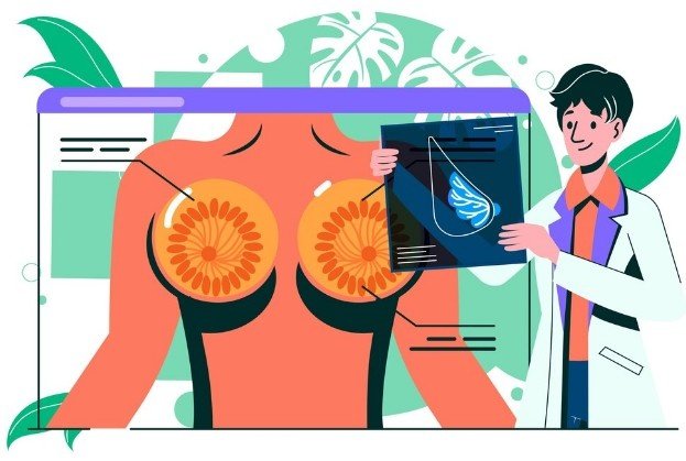 Breast Nodule Biopsy in Sector 16, Faridabad